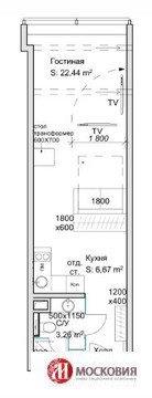 Продажа апартаментов Продажа апартаментов