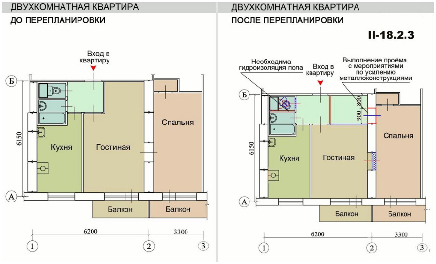 Ii 18 12 дизайн двухкомнатной квартиры