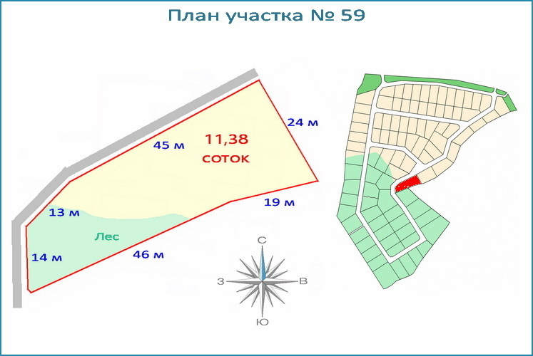 Нодализационная схема это