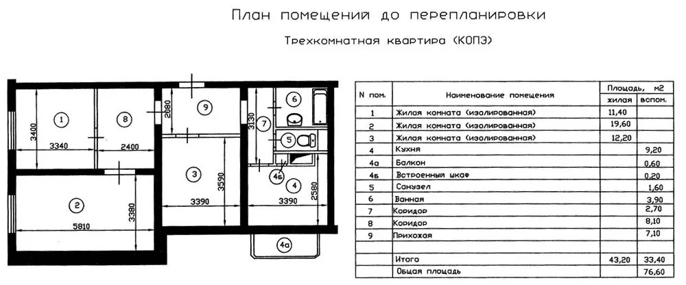 План 3х комнатной квартиры с размерами