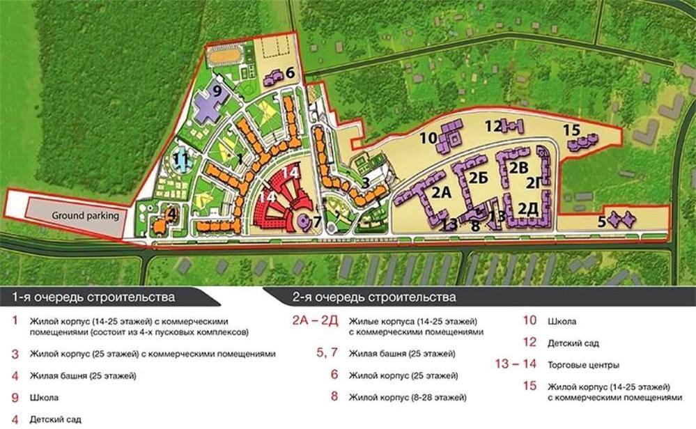 План застройки одинцово