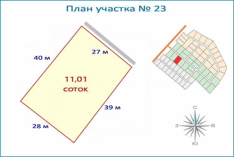 11 соток периметр. Участок 11 соток. 11 Соток квадрат. Участок 11 соток в метрах. Участок 8 соток Размеры.