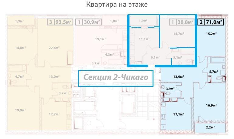 Купить 1 Квартиру В Северном Бутово