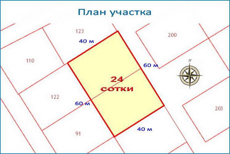 7 соток размер. 24 Сотки. 24 Сотки земли Размеры. Участок 24 сотки. Участок 24 сотки Размеры.