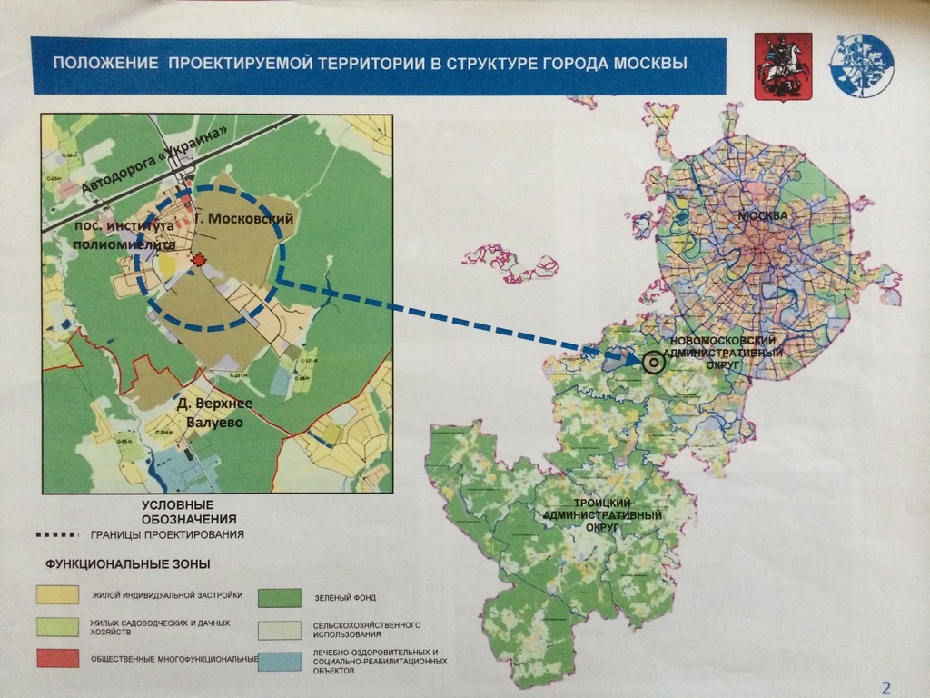 Инвест проекты московской области