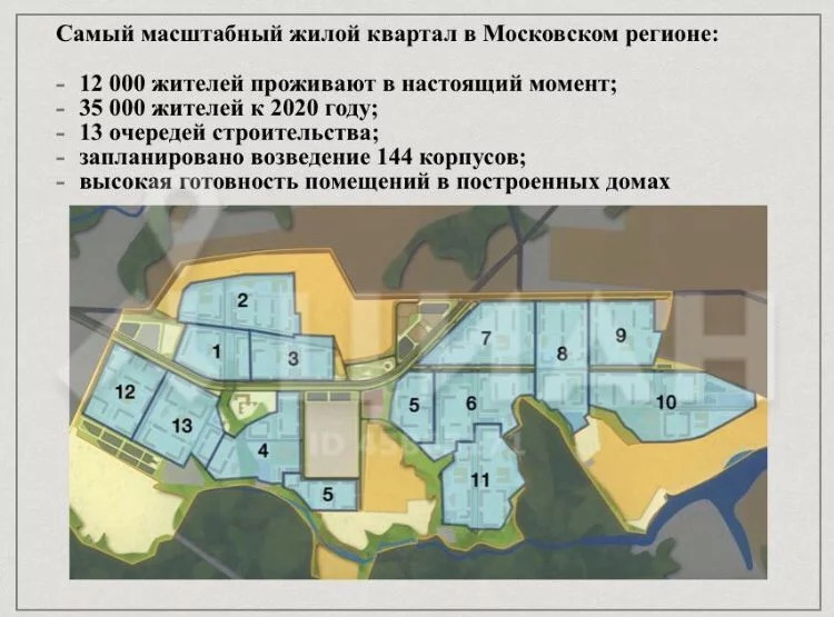 Генеральный план жк пригород лесное