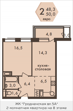 Москва, 2-х комнатная квартира, ул. Гродненская д.д.5, 10099250 руб.