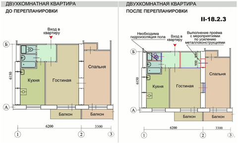 Москва, 2-х комнатная квартира, ул. Шоссейная д.12, 6600000 руб.