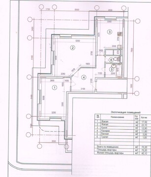 Балашиха, 2-х комнатная квартира, ул. Строителей д.1, 5100000 руб.