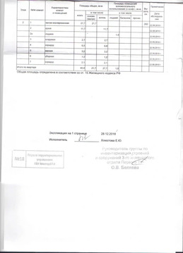 Москва, 1-но комнатная квартира, ул. Велозаводская д.2 к3, 10150000 руб.