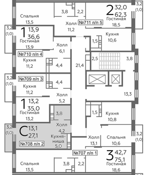 Видное, 1-но комнатная квартира, б-р Зеленые Аллеи д., 2197701 руб.