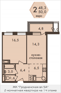 Москва, 2-х комнатная квартира, ул. Гродненская д.д.5  корп.1, 9896250 руб.
