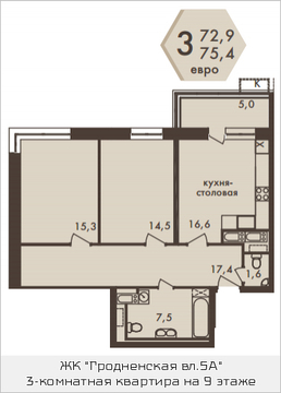 Москва, 3-х комнатная квартира, ул. Гродненская д.д.5  корп.2, 14158235 руб.