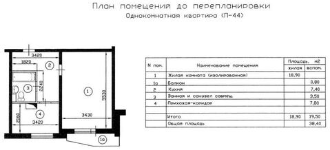 Москва, 1-но комнатная квартира, Батайский проезд д.5, 5300000 руб.