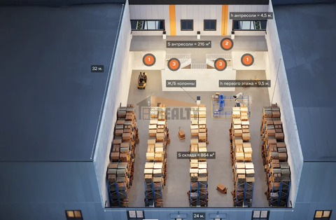 Продажа склада, Северный, Истринский район, Домодедовская ул., 113400000 руб.