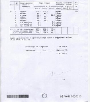 Продается псн мкр. Жулебино, 32900000 руб.