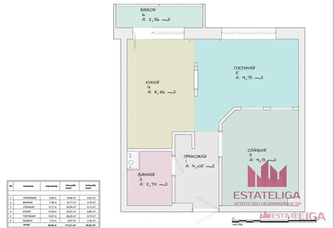 Москва, 1-но комнатная квартира, 3-й Монетчиковский переулок д.17, 19800000 руб.
