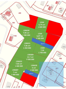 7,7 соток в д. Михайловка, 1400000 руб.