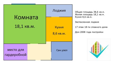 Москва, 1-но комнатная квартира, ул. Академическая Б. д.73, 6500000 руб.