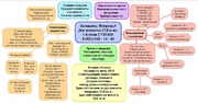 2 комнаты в 3-комнатной квартире на ул. Флёрова 4, 2750000 руб.