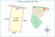 Участок 7,79 соток в новом охраняемом кп, рядом с лесом, 33 км от МКАД, 1090600 руб.