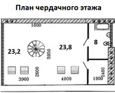 Москва, 3-х комнатная квартира, ул. Крупской д.3, 32500000 руб.