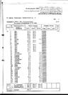 Продажа офиса м.Пятницкое шоссе (Савёлкинский проезд), 58000000 руб.