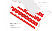 Продажа производственного помещения, Люберцы, Люберецкий район, ..., 1875000000 руб.