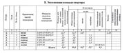 Щелково, 1-но комнатная квартира, ул. Механизаторов д.9, 1800000 руб.