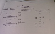 Продам пол дома в д. Верхнее Шахлово Серпуховского р-она Моск обл, 1400000 руб.