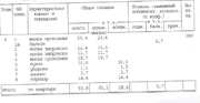 Москва, 4-х комнатная квартира, ул. Пресненский Вал д.4 с29, 21500000 руб.