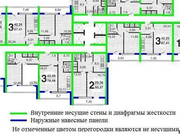 Москва, 2-х комнатная квартира, ул. Полбина д.32, 7500000 руб.