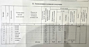 Раменское, 3-х комнатная квартира, ул. Коммунистическая д.3, 9000000 руб.