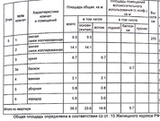 Москва, 2-х комнатная квартира, Мукомольный проезд д.9 к2, 7300000 руб.