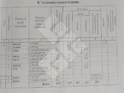 Красногорск, 3-х комнатная квартира, Павшинский бульвар д.26, 22500000 руб.