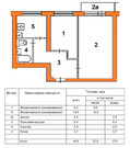 Москва, 2-х комнатная квартира, ул. Болотниковская д.40к4, 13400000 руб.