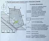 Предлагается зем. уч. 7 сот. в г. Дмитрове мкр. Махалина., 5000000 руб.