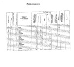 Продается прекрасный, просторный двухэтажный дуплекс в КП Благовещенка, 17890000 руб.