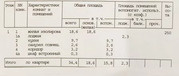 Москва, 1-но комнатная квартира, ул. Полбина д.2 к1, 6100000 руб.