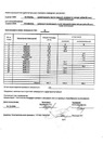 Офис, общей площадью 210 м2, с евро ремонтом, телефонами, охраной, меб, 21000000 руб.