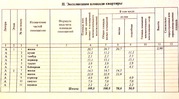 Ивантеевка, 4-х комнатная квартира, ул. Пионерская д.3, 10700000 руб.