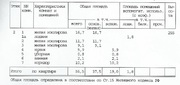 Москва, 3-х комнатная квартира, ул. Красный Казанец д.15 к2, 6500000 руб.