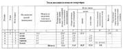 Мытищи, 1-но комнатная квартира, ул. Трудовая д.18, 6100000 руб.