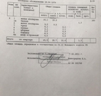 Москва, 2-х комнатная квартира, ул. Олонецкая д.21, 7300000 руб.