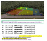 Участок 55 сот из актива 3.24 Га в 12 км по Каширскому шоссе, 19900000 руб.