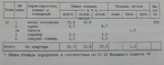 Москва, 1-но комнатная квартира, ул. Образцова д.8а, 8400000 руб.