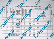 Продажа таунхауса 144.0м Московская область, Ленинский городской ..., 23700000 руб.