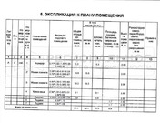 Балашиха, 1-но комнатная квартира, ул. Лукино д.51А, 3800000 руб.