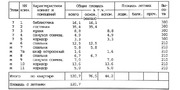 Москва, 5-ти комнатная квартира, ул. Маршала Василевского д.3 к1, 34000000 руб.