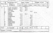 Москва, 4-х комнатная квартира, Рублевское ш. д.48 с1, 28800000 руб.